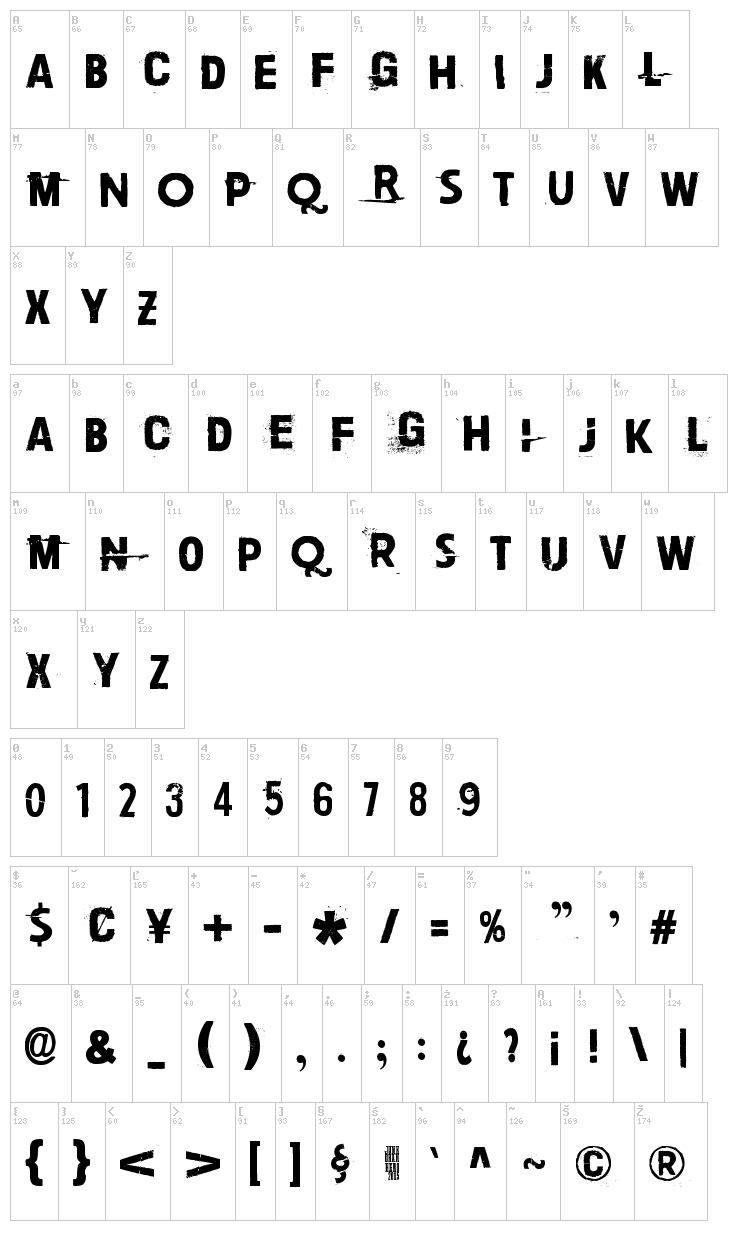 Paljain jaloin font map